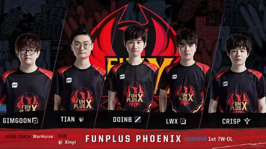 篇的延伸 篇的延伸